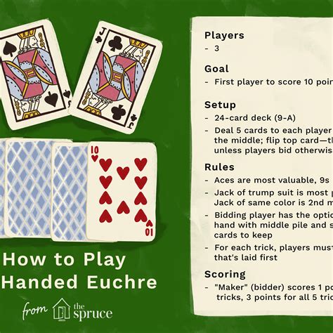 euchre tips
